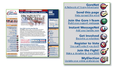 Al Gore Campaign 2000