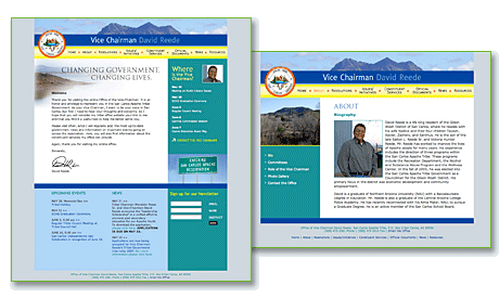 San Carlos Apache Indian Tribe